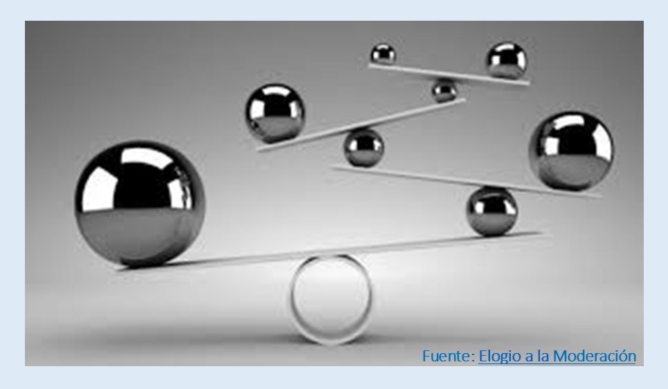 Moderación y exuberancia, donde está el balance