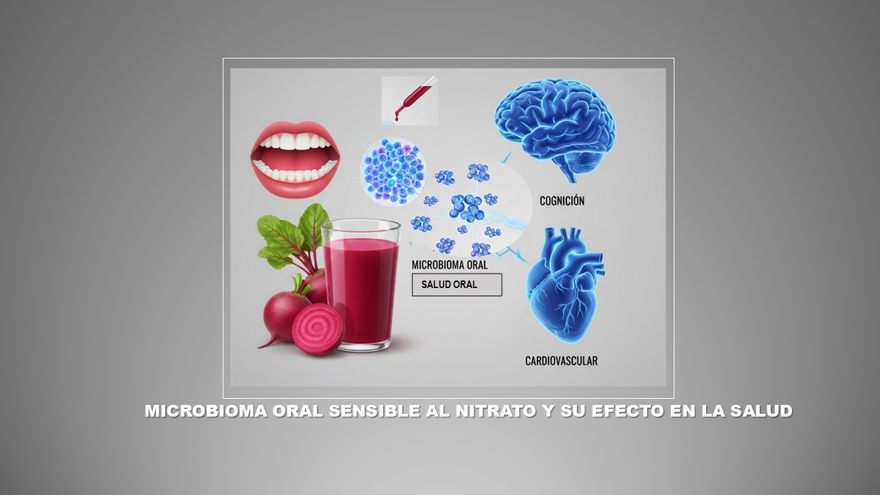 REMOLACHA Y SALUD BUCAL
