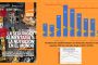Estado de la Seguridad Alimentaria y Nutrición en el Mundo (SOFI) 2025: ¿Realidad estadística o espejismo numérico?